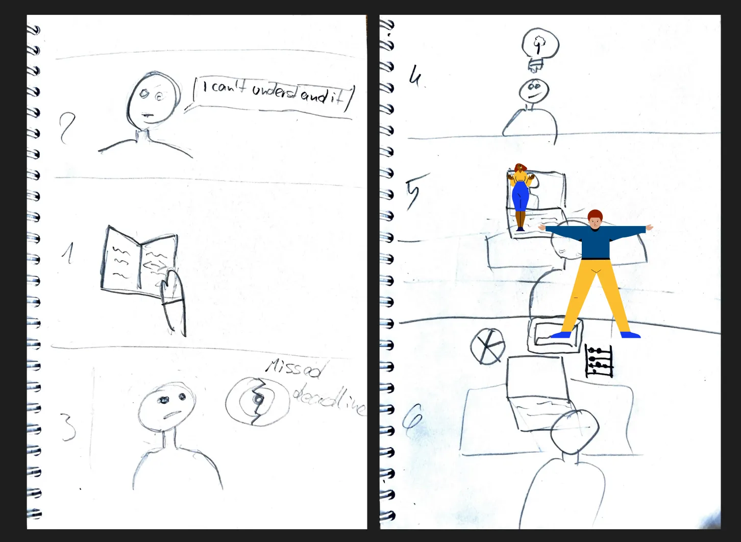 A hand-drawn storyboard in a notebook: a student stuck on a problem, a missed deadline, then a tutor stepping in.